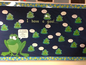 Student Goal Bulletin Board