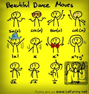 1_Trig-Dance Moves.jpg