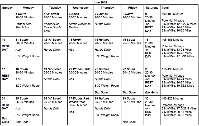 Summer Training Schedule | Lincoln High Cross-Country