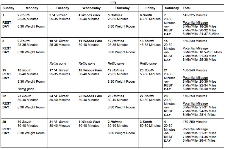 Summer Training Schedule | Lincoln High Cross-Country